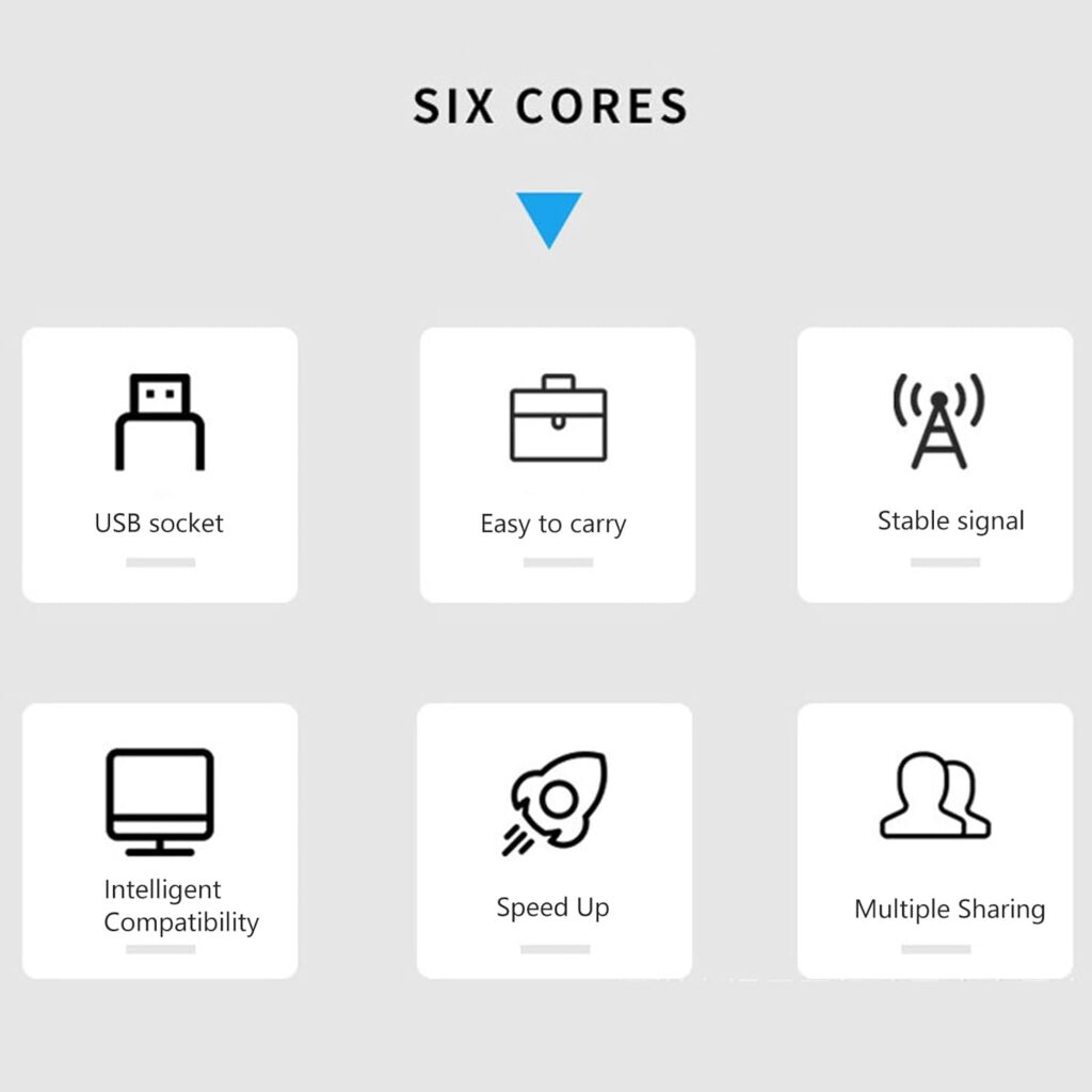 Découvrez le mouchard WiFi portable 4G avec batterie rechargeable. Connectez jusqu'à 10 appareils. Commandez dès maintenant pour une connexion rapide et sécurisée.