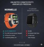 Montre connectée Android étanche AMOLED HD performante