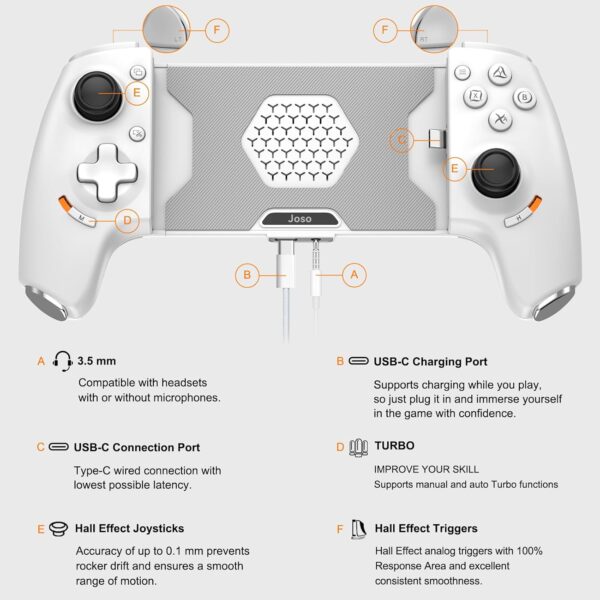 Découvrez le contrôleur mobile avec joysticks effet Hall et boutons mappables. Boostez votre jeu sur iPhone et Android dès maintenant !