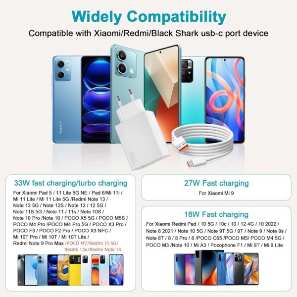 Chargez rapidement vos Redmi et POCO avec cet adaptateur USB C 33W. Sécurisé, efficace, avec câble d'1m. Achetez-le dès maintenant !