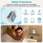 Chargez rapidement vos Redmi et POCO avec cet adaptateur USB C 33W. Sécurisé, efficace, avec câble d'1m. Achetez-le dès maintenant !